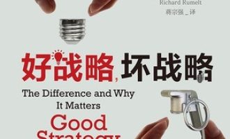 《好战略，坏战略》PDF|ePub|mobi|azw3电子书下载