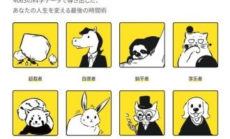 《时间人格》PDF|ePub|mobi|azw3电子书下载